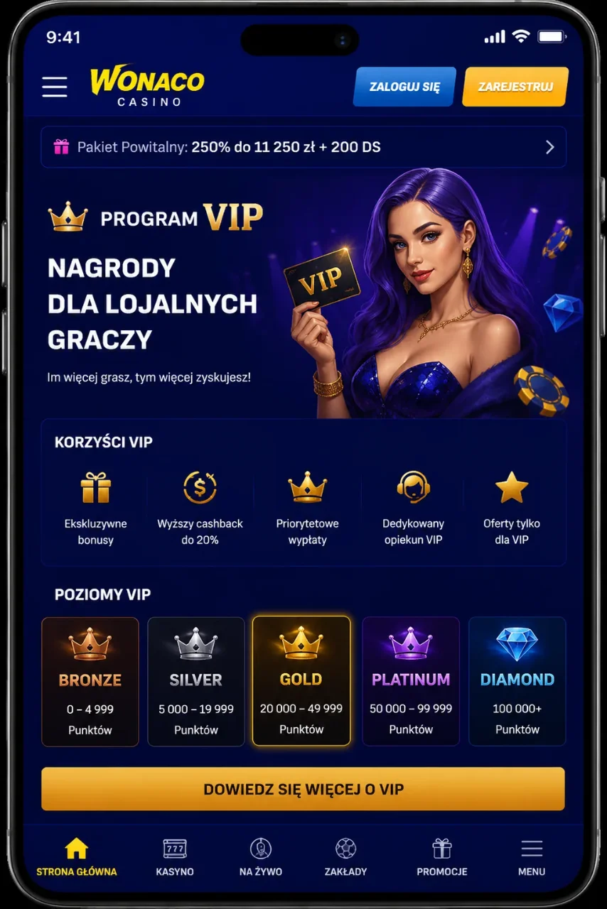 Program VIP Wonaco Casino — Nagrody dla Lojalnych Graczy